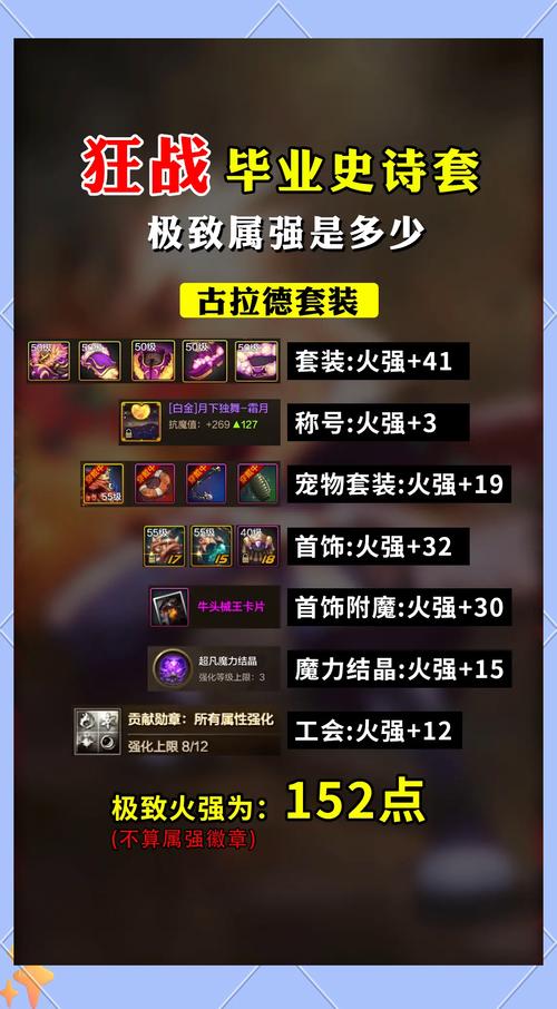 狂战士(关于狂战士的基本详情介绍)