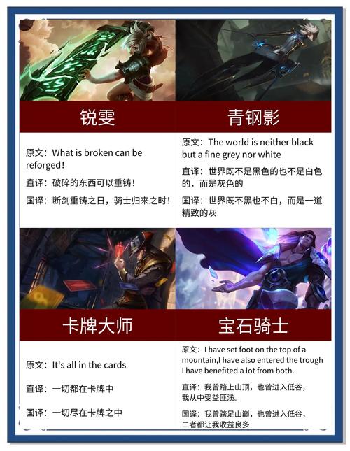 英雄联盟英雄台词