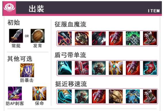英雄联盟手游无双剑姬菲奥娜出装推荐