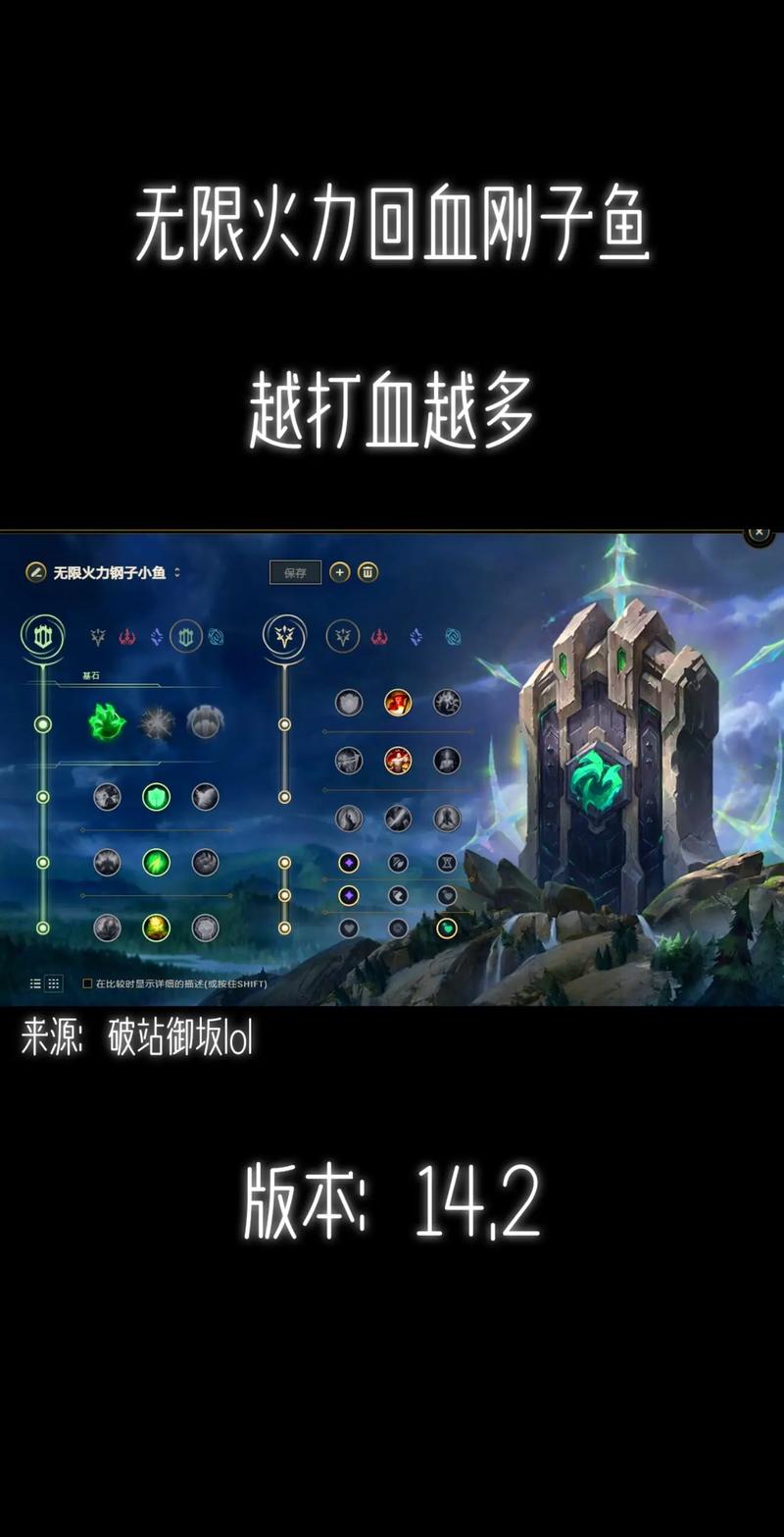 英雄联盟里面的潮汐海灵怎么用,有些人用着能超神,我不会用啊,不顺手...