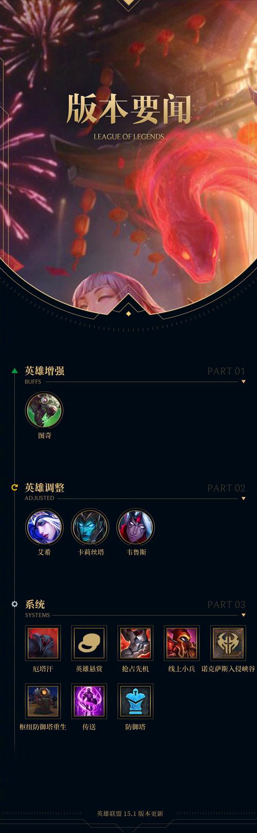 英雄联盟流星是什么LOL七星是什么意思