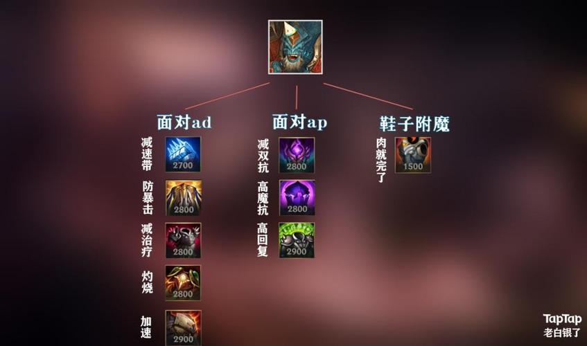 英雄联盟手游熔岩巨兽怎么玩
