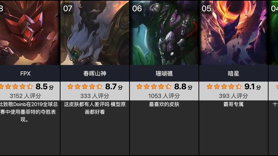 熔岩巨兽使用及对抗技巧