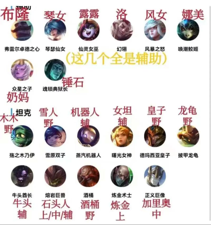 金铲铲之战官方网站地址分享