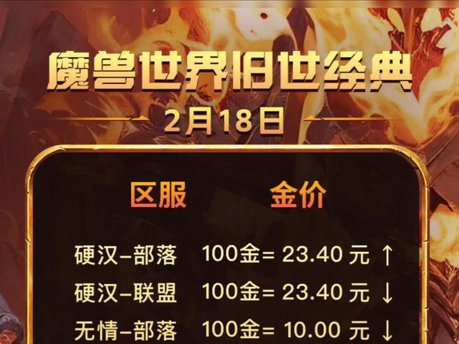 关于魔兽争霸里几个英雄人物的背景故事谁能告诉我
