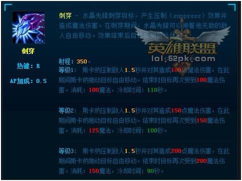 英雄联盟手游水晶先锋技能点法分享
