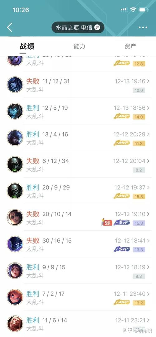 极地大乱斗:截止11.24版本所有英雄平衡汇总(内有解析)