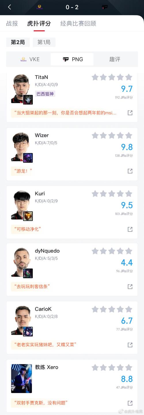 求英雄联盟所有技能的名字,只要名字就可以了。