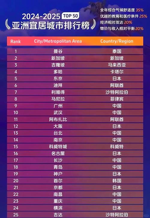 世俱杯足球赛程表2024