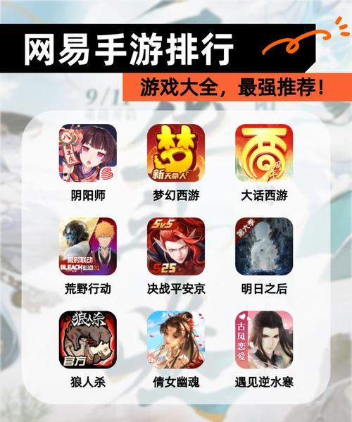 网易的哪款游戏比较好玩而且最有人气?
