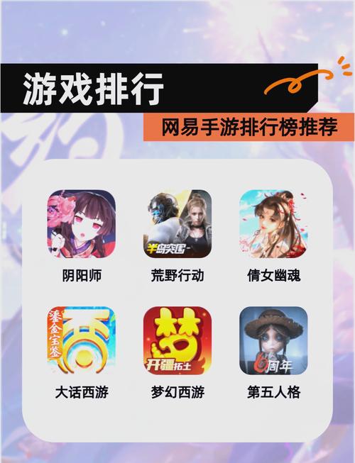 网易最火的前十手游