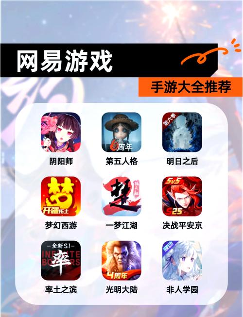网易游戏前十排名