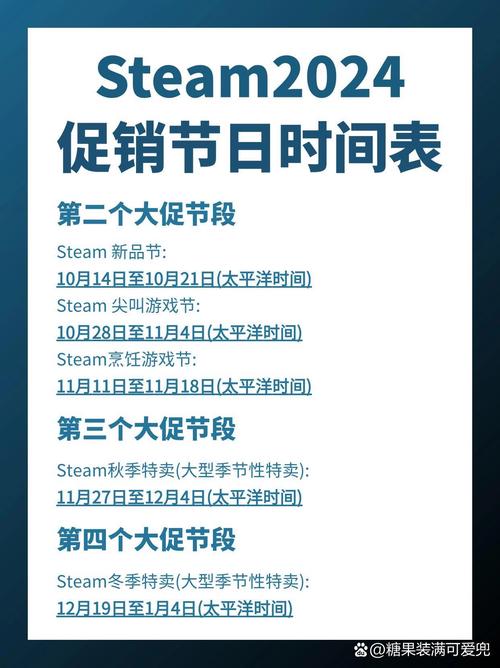 steam打折一般什么时候2024