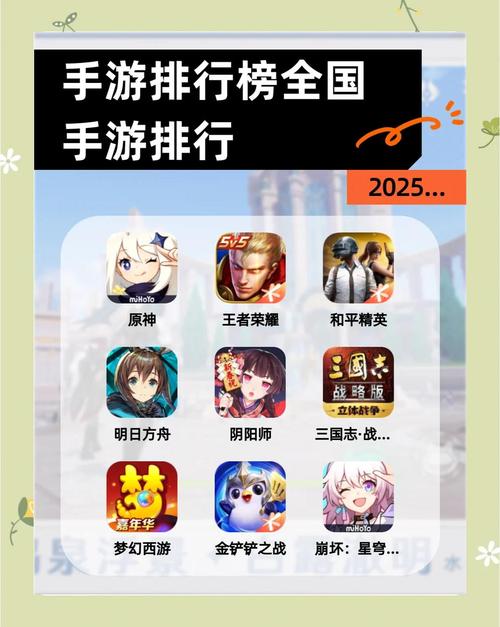 2025年即将公测的手游