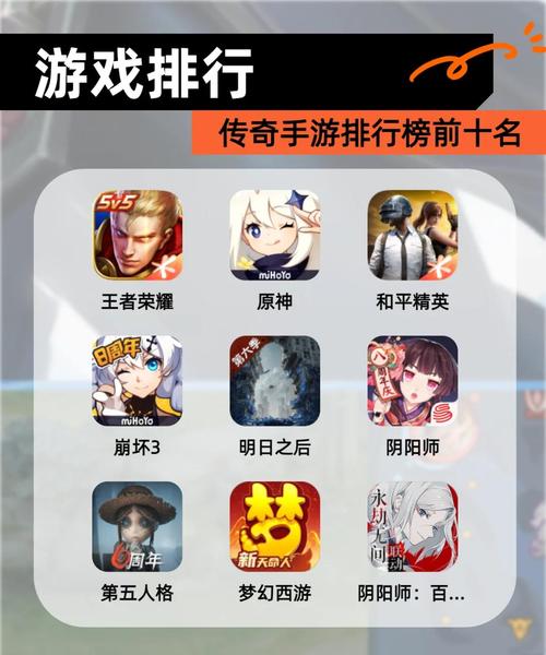 2023即将公测手游排名榜