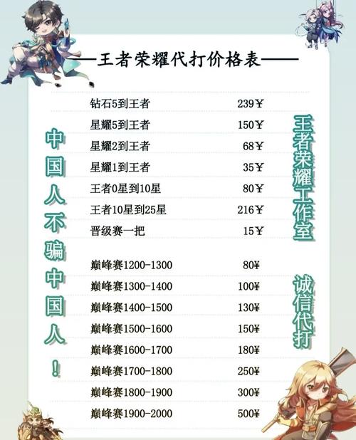 王者接单子去哪个平台好一点