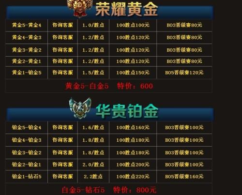 lol代练一般什么价位