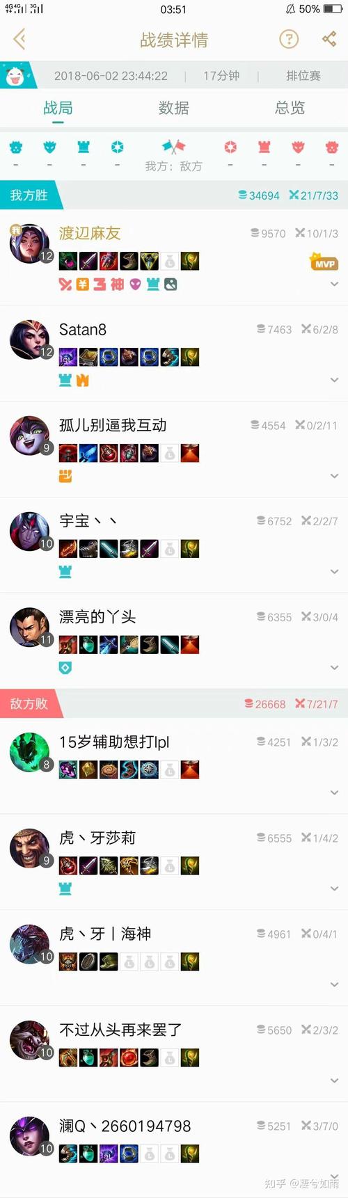 lol代练一般费用是多少