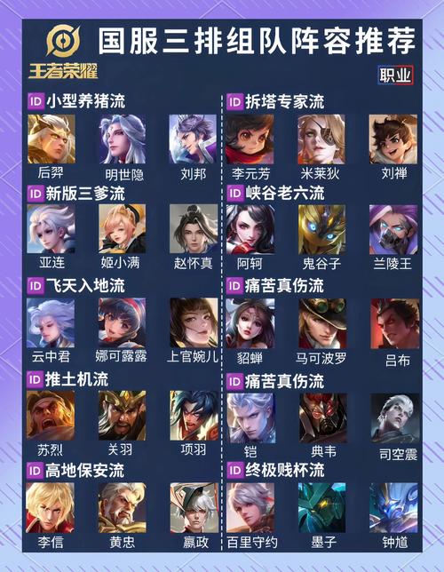 王者荣耀下载所需内存大小是多少?