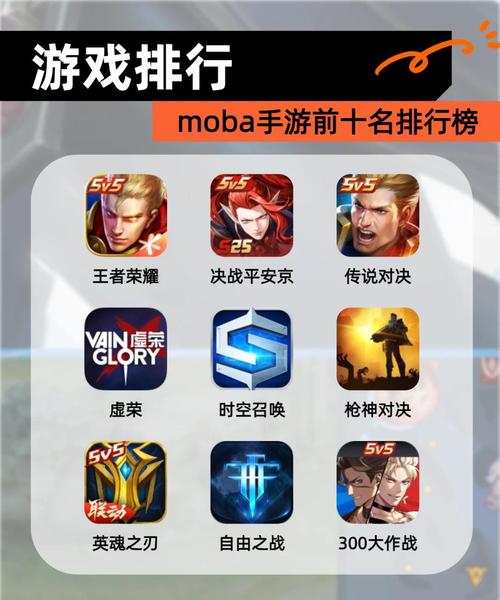电脑系统网游玩游戏装什么系统好