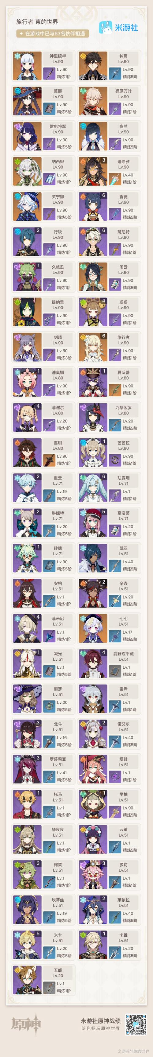 《原神》1.6版本UP池四星角色介绍_原神
