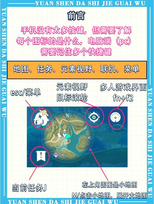 原神怎么入住同伴-尘歌壶家园同伴入驻教程