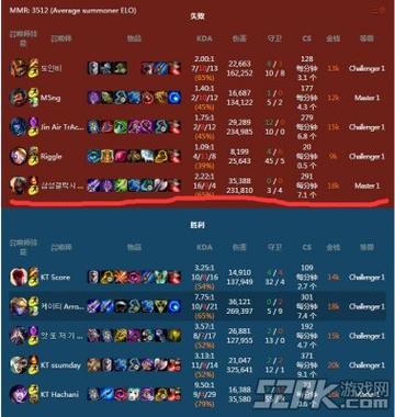 怎么查询LOL战绩