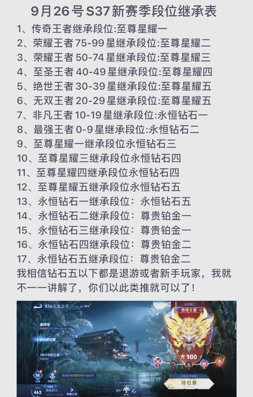 王者荣耀更新时间是几点