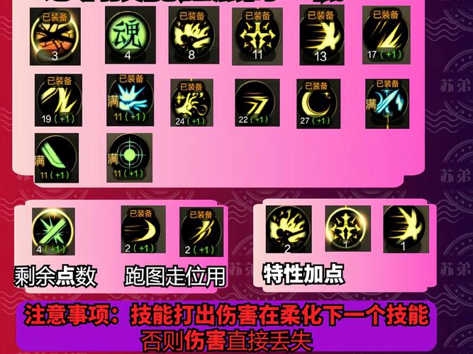 dnf短剑剑宗优缺点分析及加点方案。