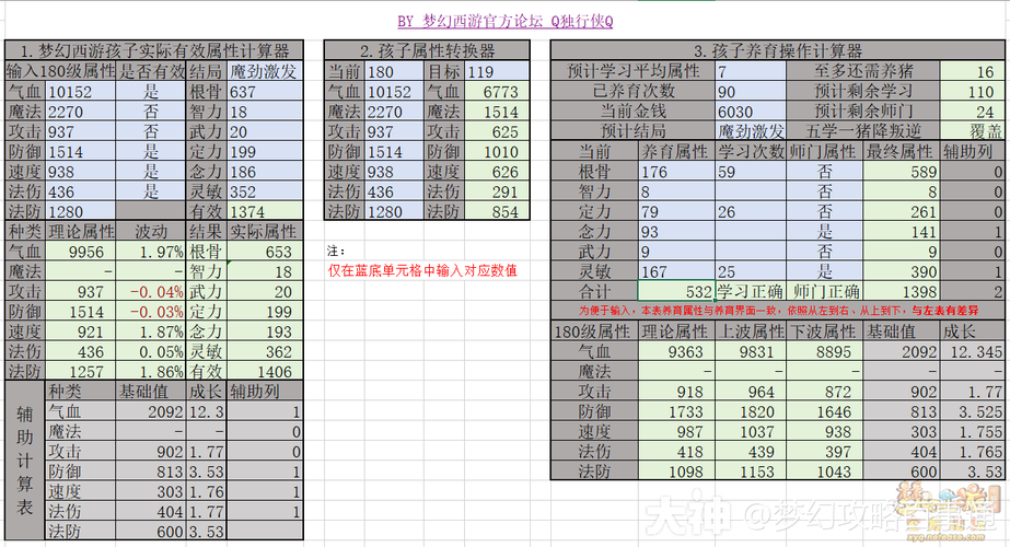 梦幻西游实用工具箱怎么使用