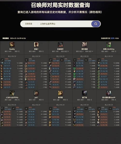 lol隐藏分查询,怎么查隐藏分