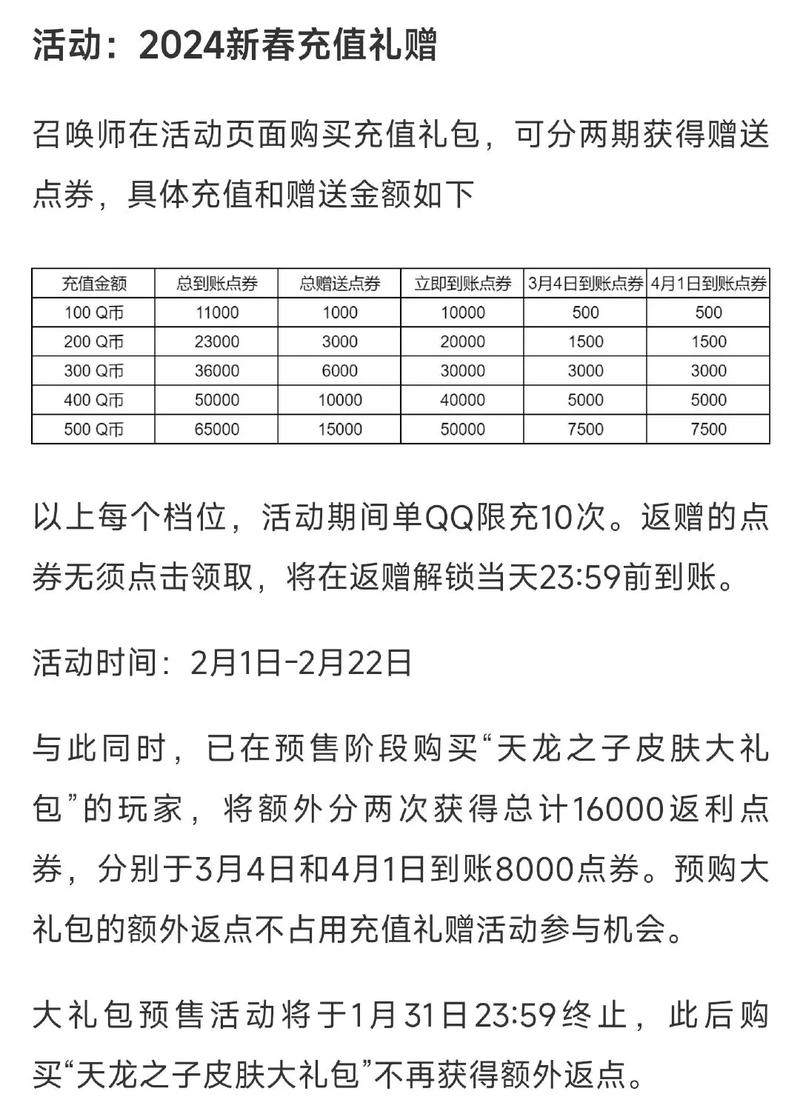 英雄联盟体验服点券领取方法详解