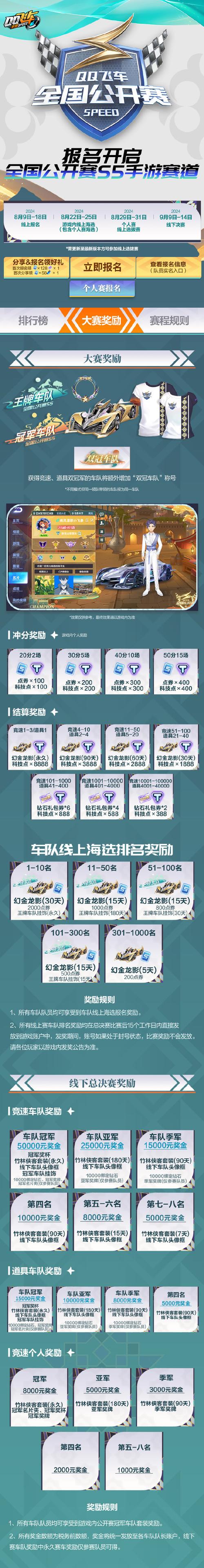QQ飞车在哪里查看荣誉红人排名榜