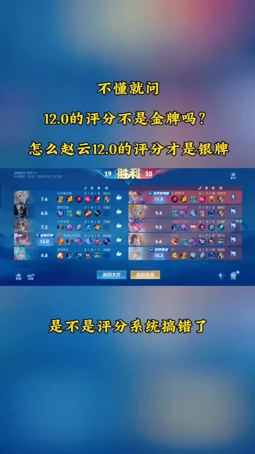 王者金牌银牌如何判定