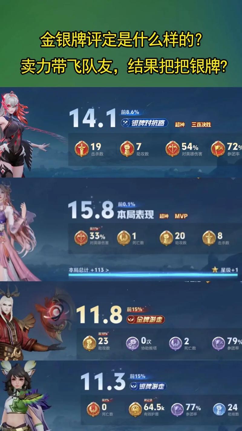 王者荣耀金牌银牌如何计算?
