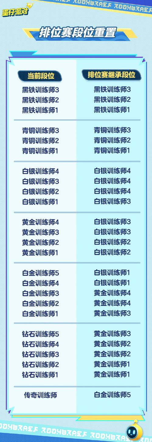 香肠派对比赛服怎么下?