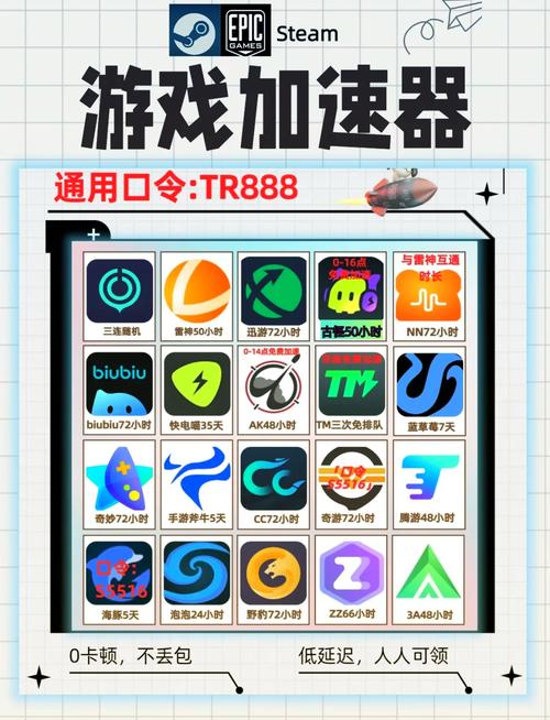 GoLink加速器无限时长版V1065免费版GoLink加速器无限时长版V1065免费版...