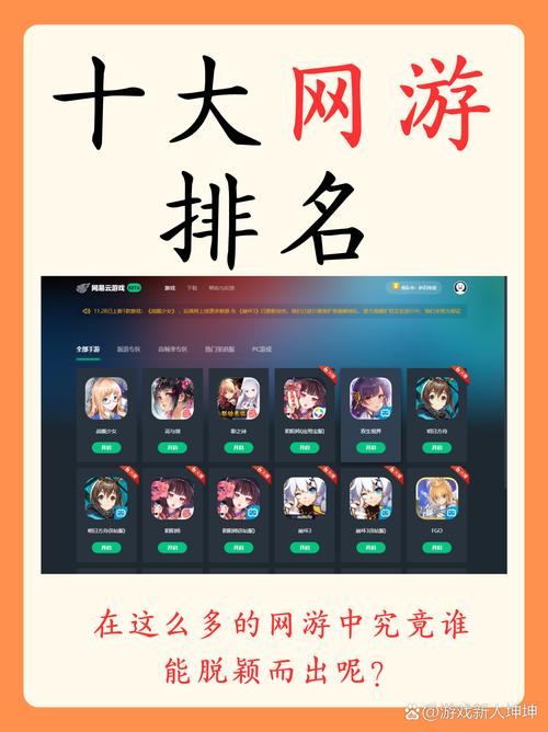 电脑网游大型游戏排名榜大型网游排名前十名端游