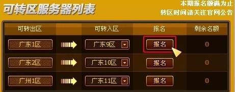 DNF转区同帐号不同区的转到1个区的话角色在一同吗?