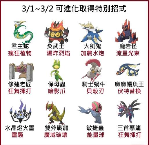 《口袋妖怪黑白》一周目流程攻略
