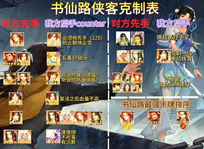 新仙剑奇侠传攻略