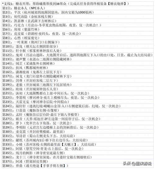 新仙剑奇侠传详细攻略秘籍大全