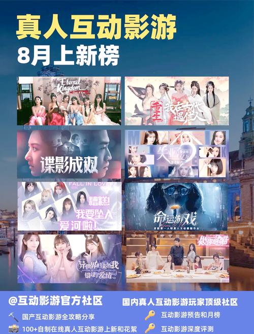 真人恋爱互动剧情类游戏