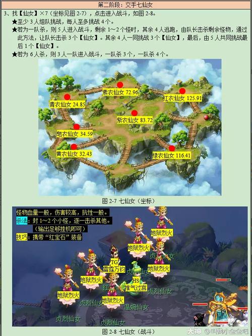 梦幻西游大闹天宫玩法是什么?