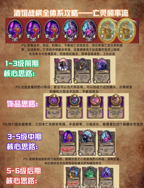 《炉石传说》竞技场的高胜秘诀