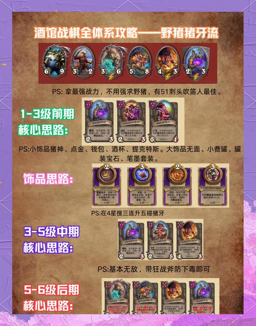 《炉石传说》设计师对竞技场改动作出说明