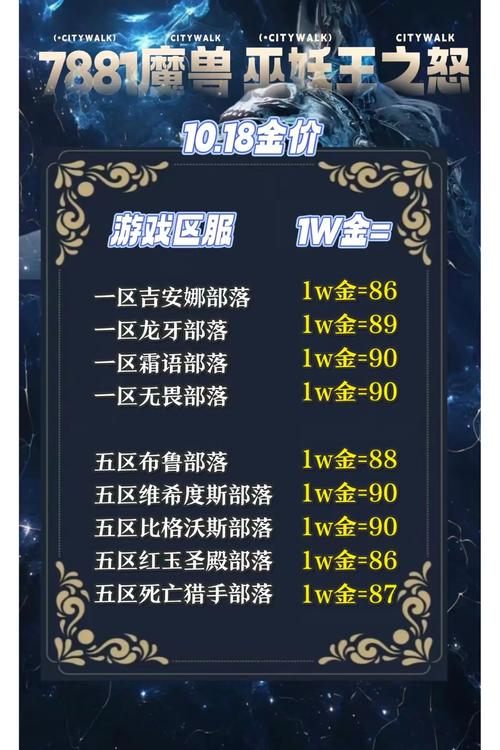 魔兽世界买金币哪个平台