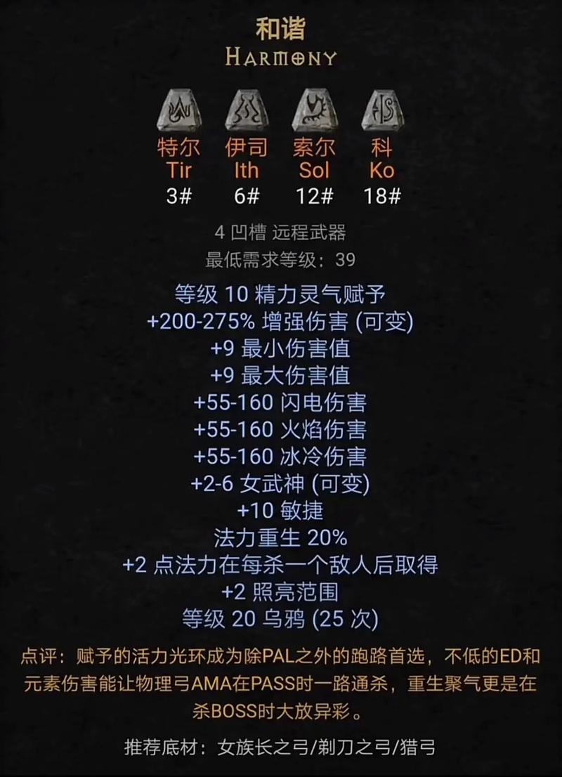 暗黑2符文之语公式有哪些-符文之语公式对照大全