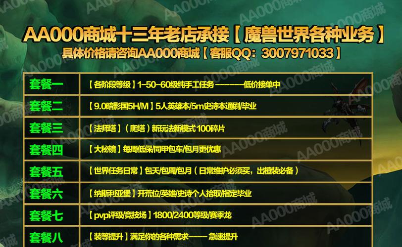 现在在5173上卖魔兽世界账号收手续费吗?