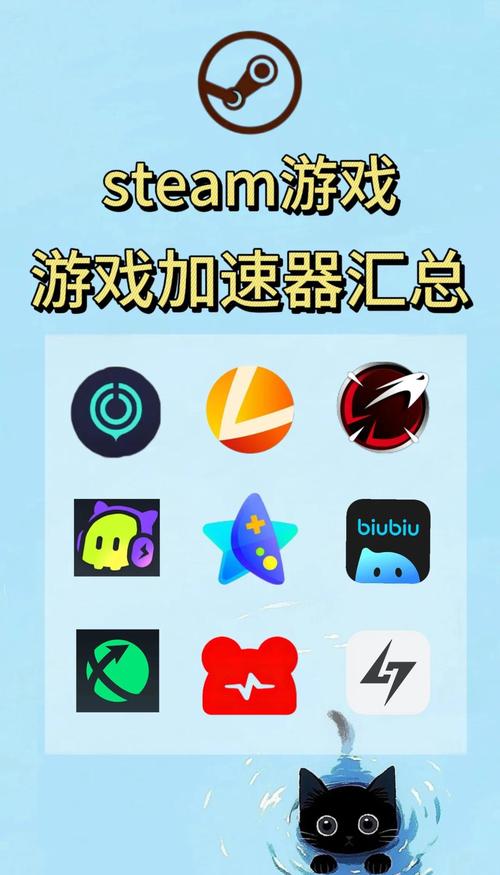 steam加速器哪个比较好啊?